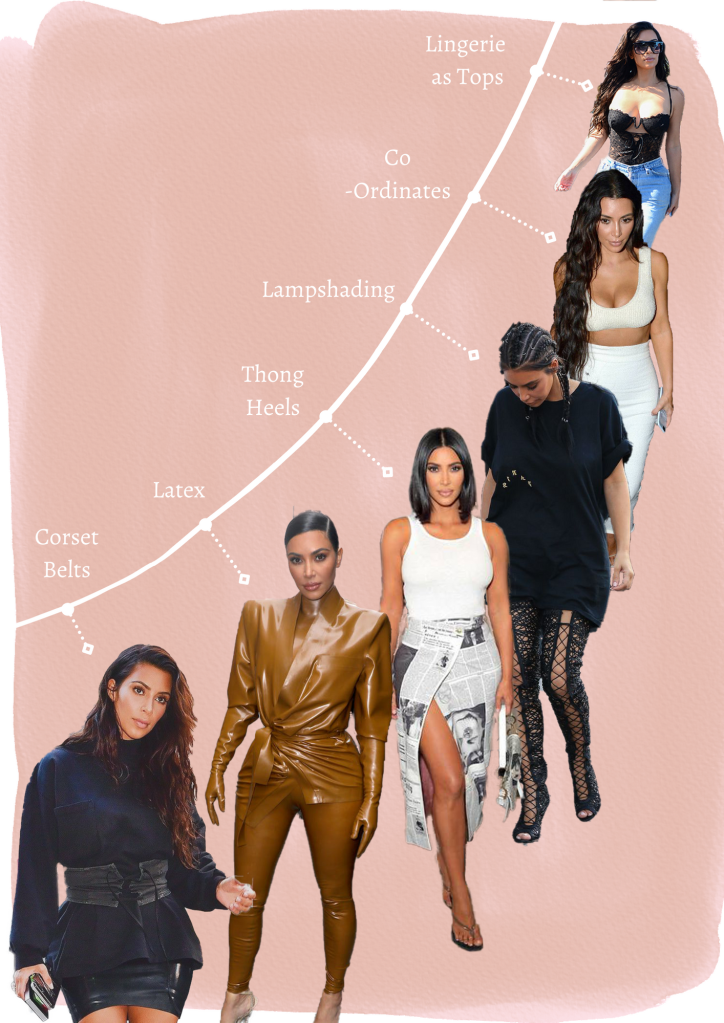 Kim Kardashian is trying to bring back visible thongs and velour tracksuits  & people are not on board at all